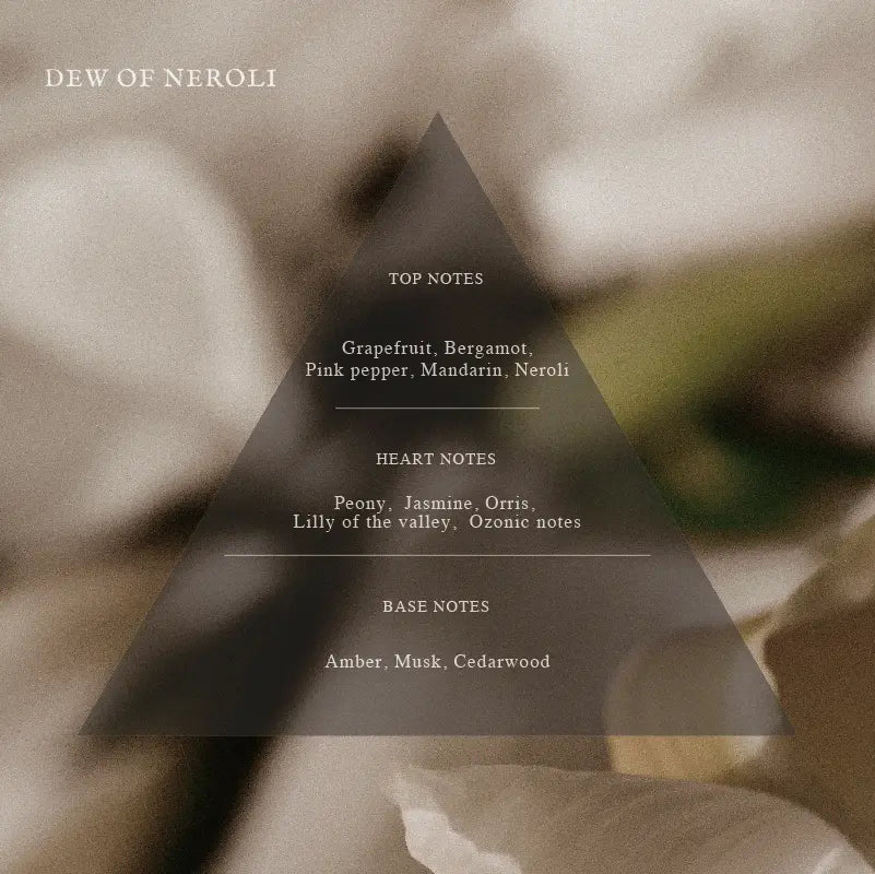 ARTiS di Voce HYDRATING BODY LOTION 300g - DEW OF NEROLI 3301 ARTiS di Voce