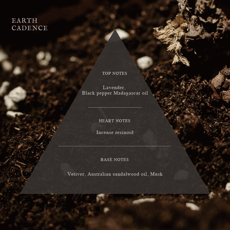 ARTiS di Voce HYDRATING HAND CREAM - EARTH CADENCE 3309